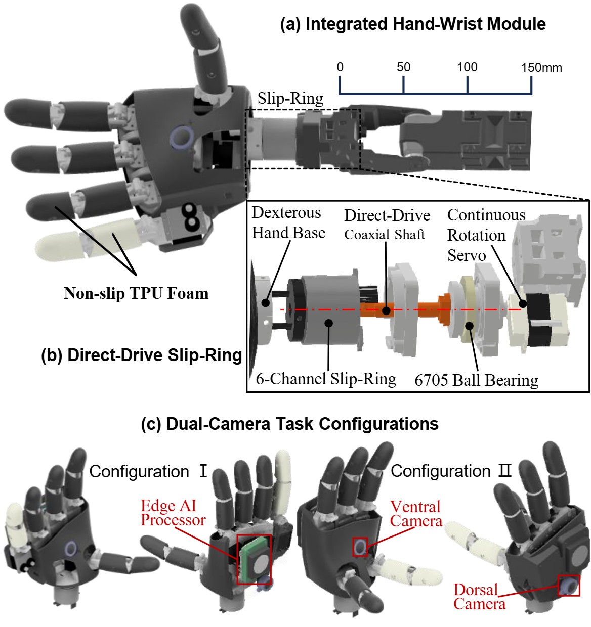 li2026icarm_fig1.jpg